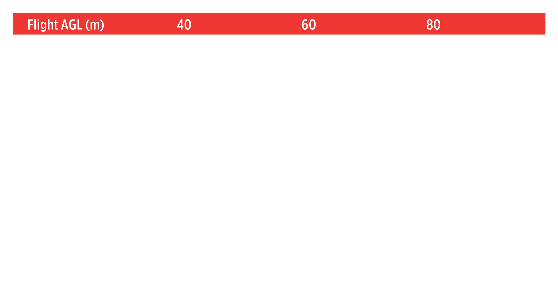 RECON-LR+XT-chart RECON-LR+XT-chart