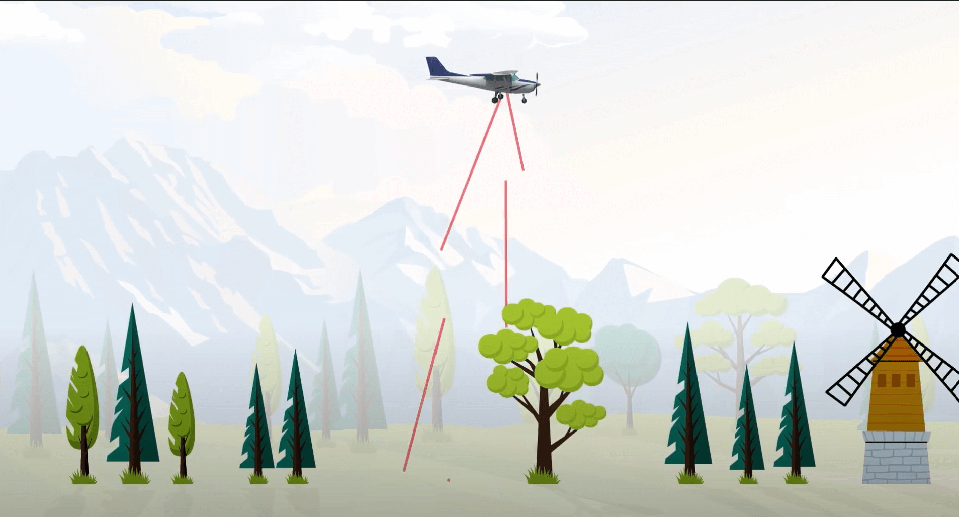 Screenshot 2023-02-07 105802 - Phoenix LiDAR Systems