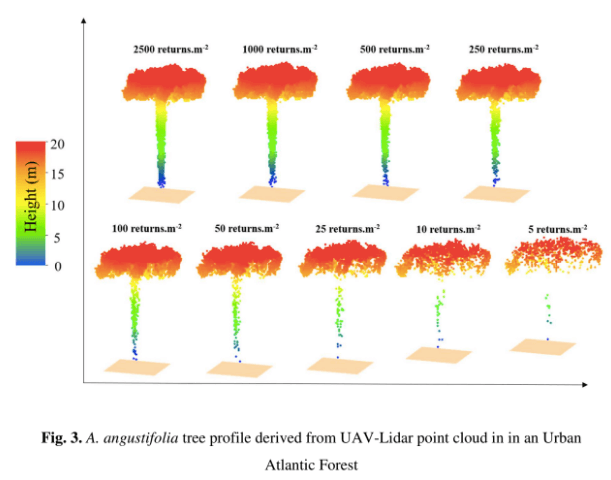 Screenshot 2023-05-19 at 112128 AM - Phoenix LiDAR Systems